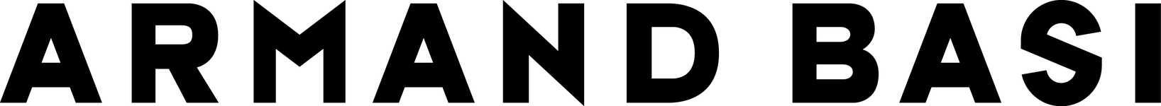 Armand Basi Logo